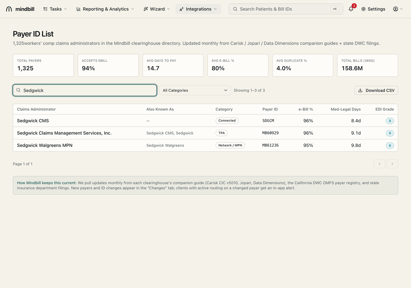 Step 2 — Search by name, AKA, or payer ID