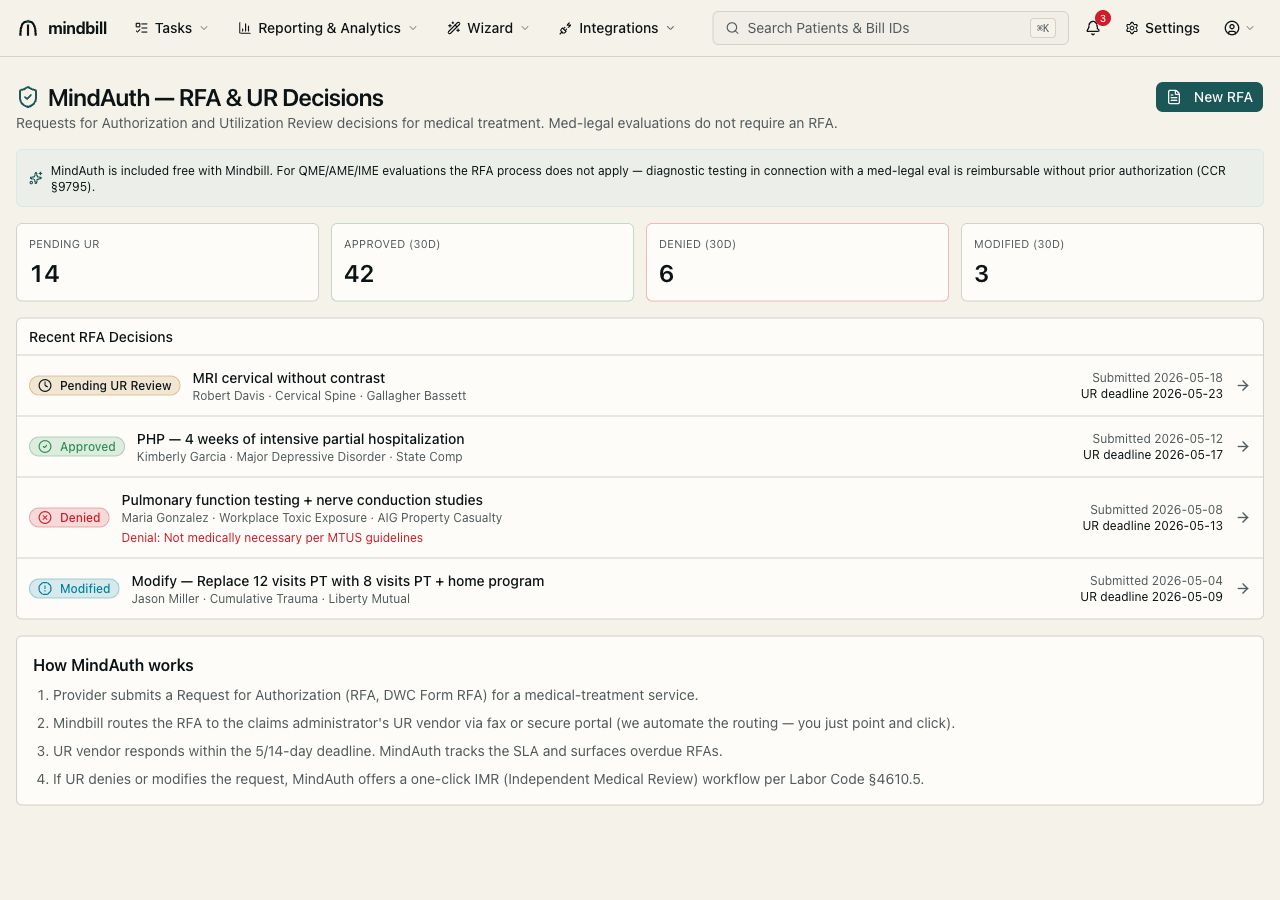 Step 1 — Read the MindAuth dashboard